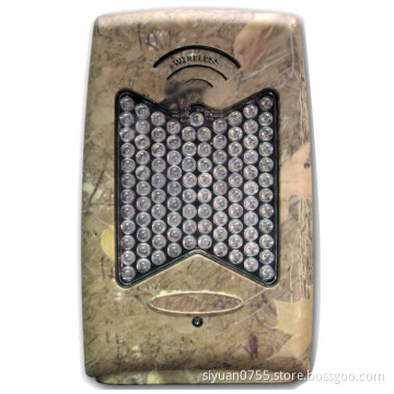 Wireless Invisible Flash Extender
